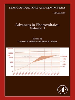 cover image of Advances in Photovoltaics